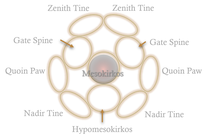 Anabasis Tortoiseshell Nomenclature
